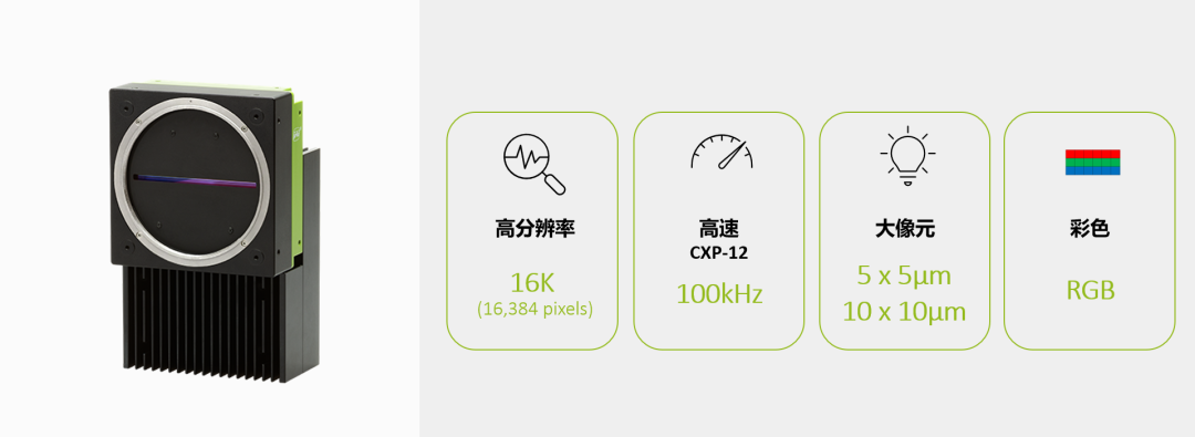 微信公眾號圖片