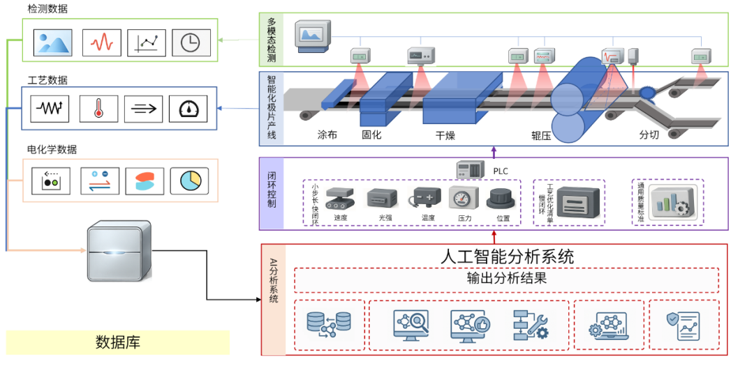 微信公眾號圖片