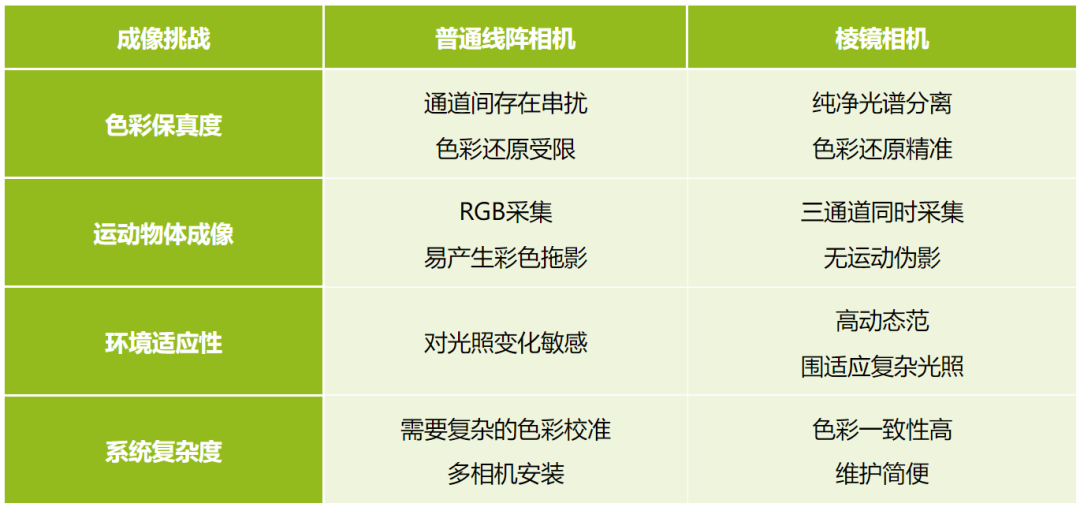 微信公眾號圖片