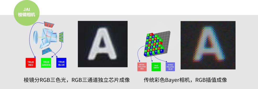 微信公眾號圖片