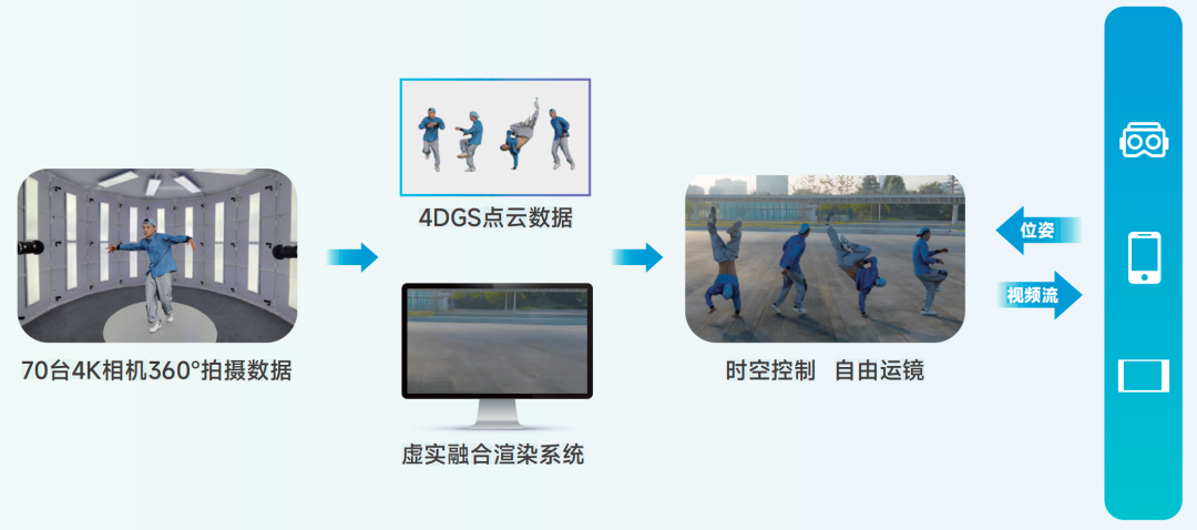 微信公眾號圖片