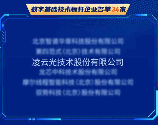 微信公眾號圖片