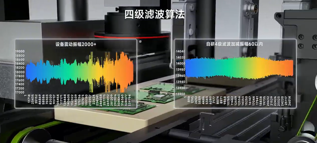 微信公眾號圖片